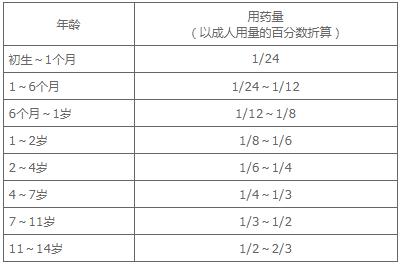 1583139322607694.jpg snipaste_20200302_165900.jpg